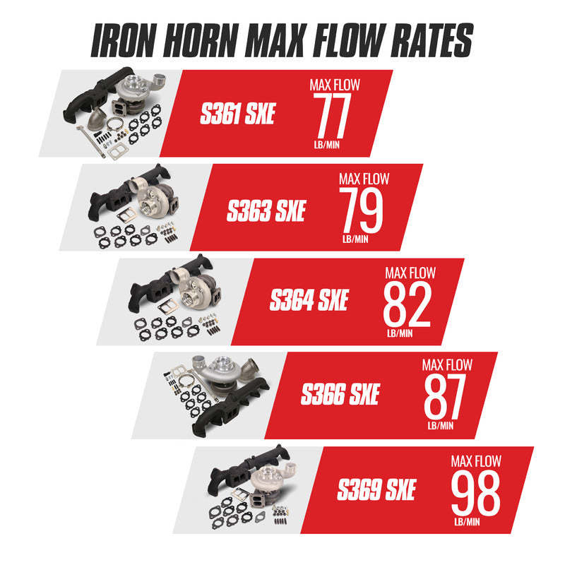 BD Diesel Turbocharger - 1045170-BKJX