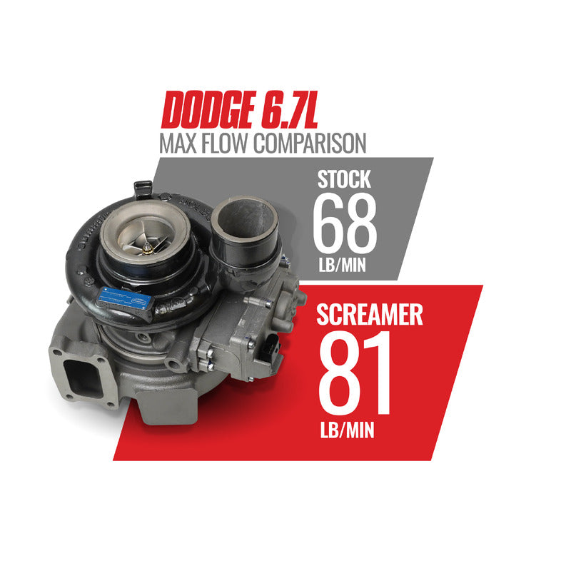 BD Diesel Turbocharger - 1045771-BKJX