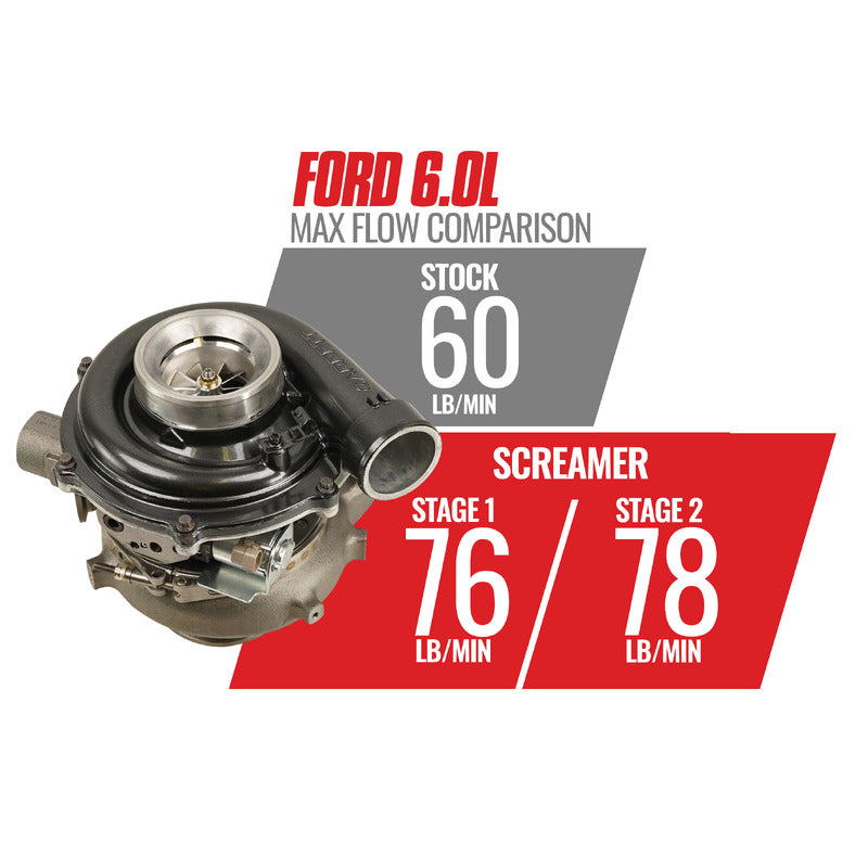 BD Diesel Turbocharger - 1045821-BKJX
