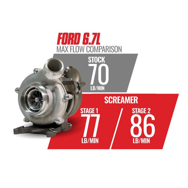 BD Diesel Turbocharger - 1045825-BKJX