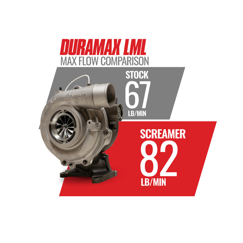BD Diesel Turbocharger - 1045830-BKJX