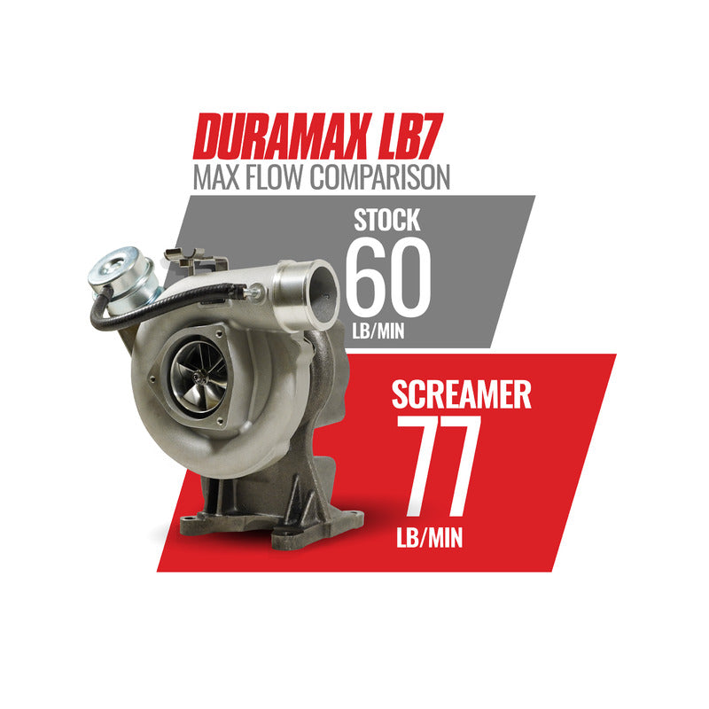 BD Diesel Turbocharger - 1045837-BKJX