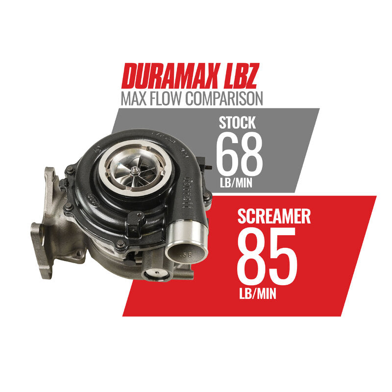 BD Diesel Turbocharger - 1045840-BKJX