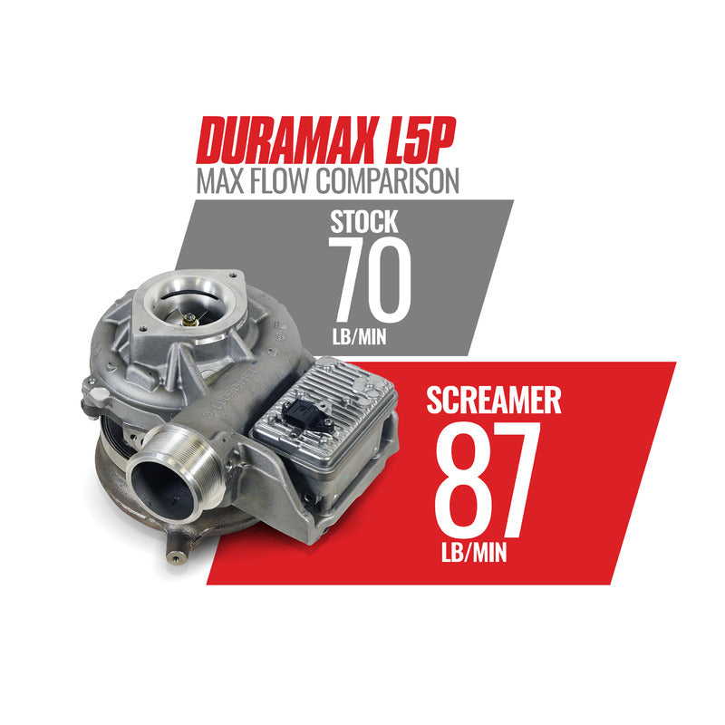 BD Diesel Turbocharger - 1045844-BKJX
