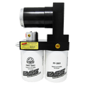 FASS Fuel - TSC15250F220G-FKRH